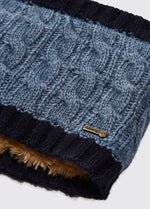 An image of the Dubarry Walton Knitted Headband in Navy.